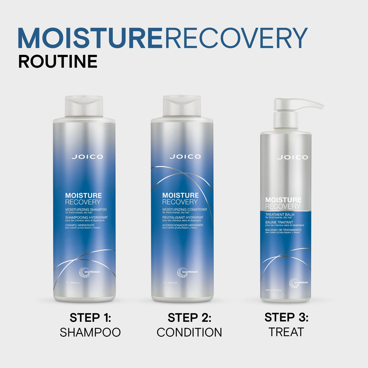 Joico Moisture Recovery Conditioner 33.8 Fl Oz packaging details