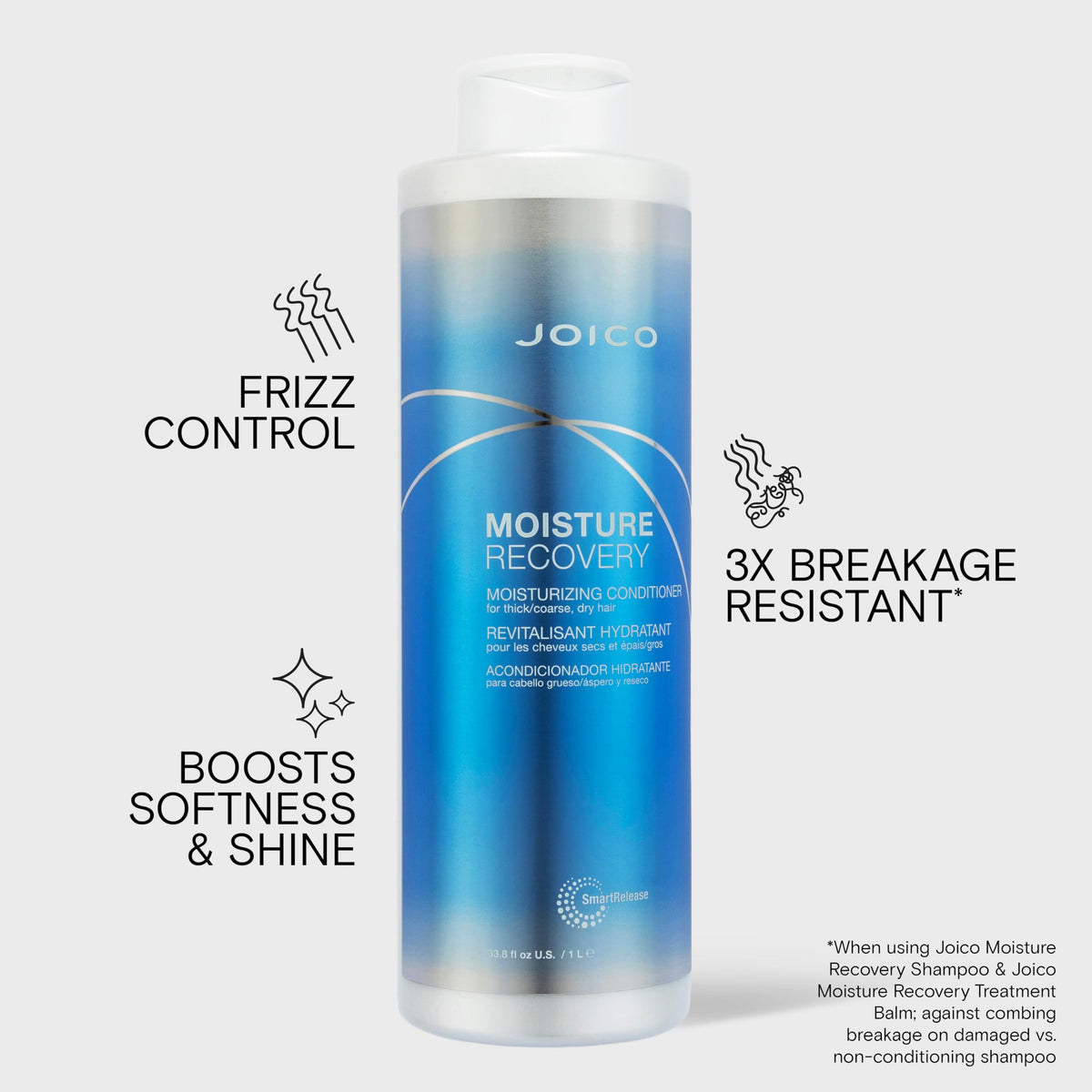 Joico Moisture Recovery Conditioner 33.8 Fl Oz side view