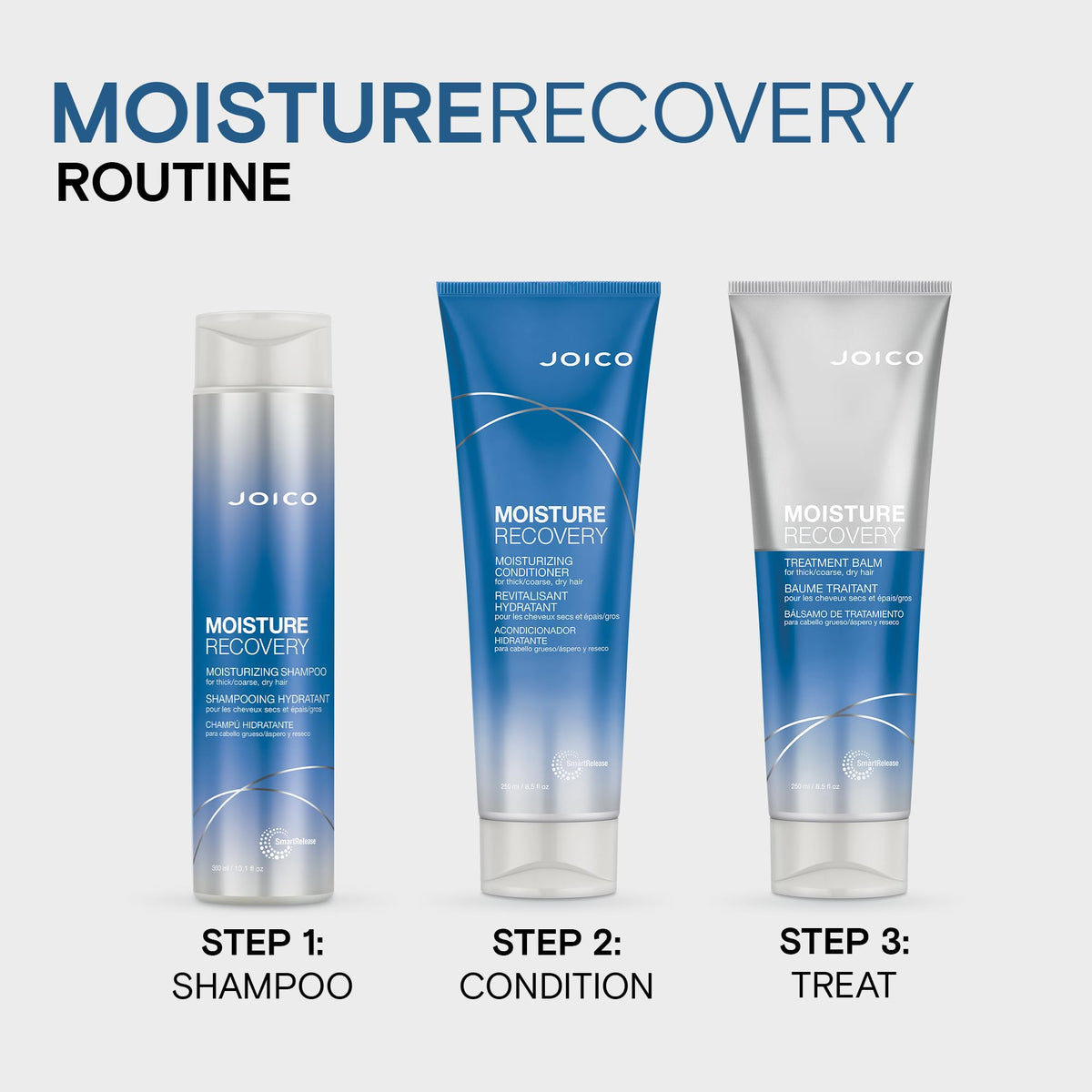 Joico Moisture Recovery Conditioner packaging and ingredients