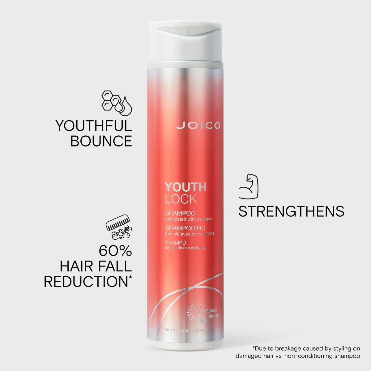 Joico YouthLock Shampoo ingredients list