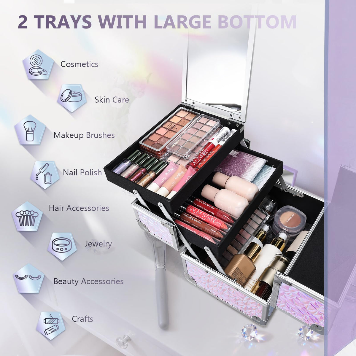 Joligrace Makeup Case Organizer side view showing handle