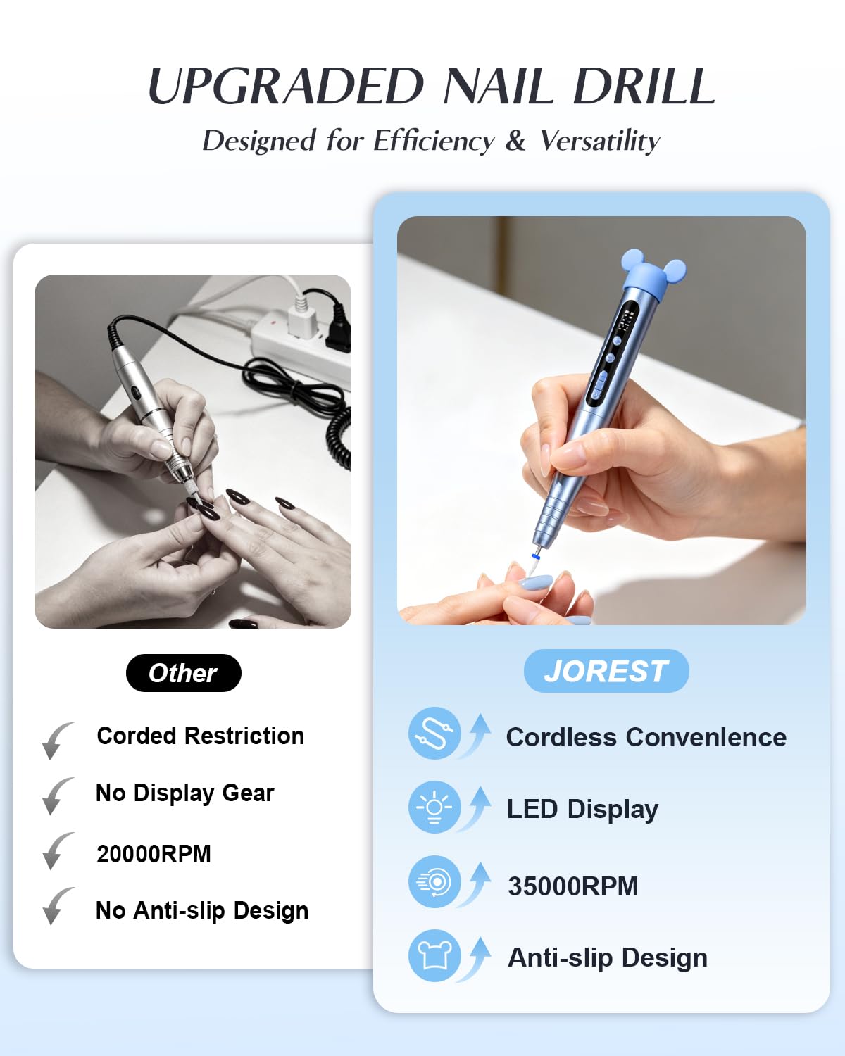 Jorest Electric Nail Drill Kit with silicone sleeve close-up