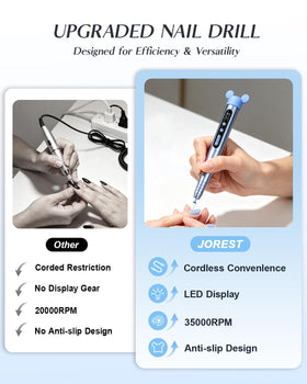Jorest Electric Nail Drill Kit with silicone sleeve close-up