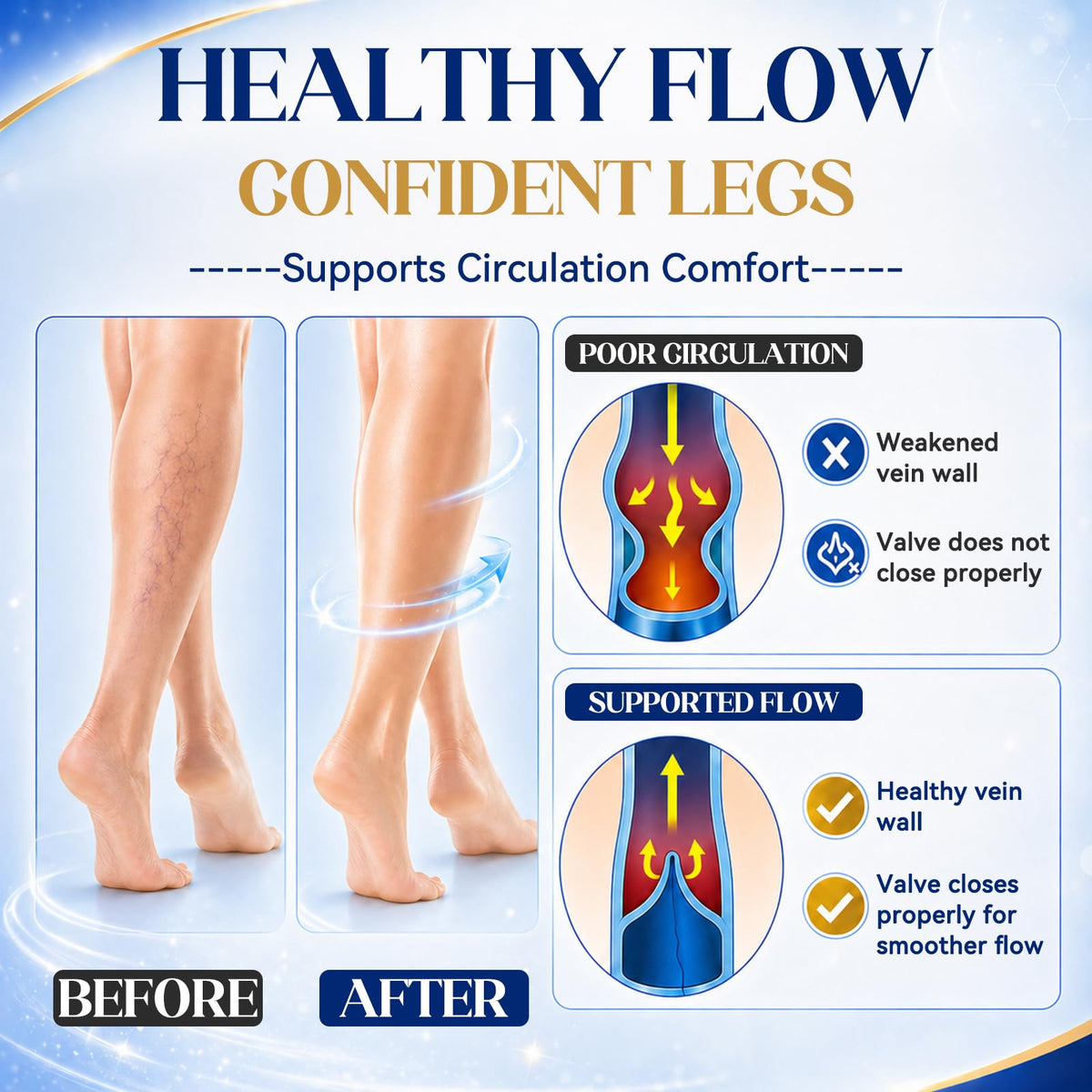 JOYAONE Varicose Veins Cream 150g texture close-up