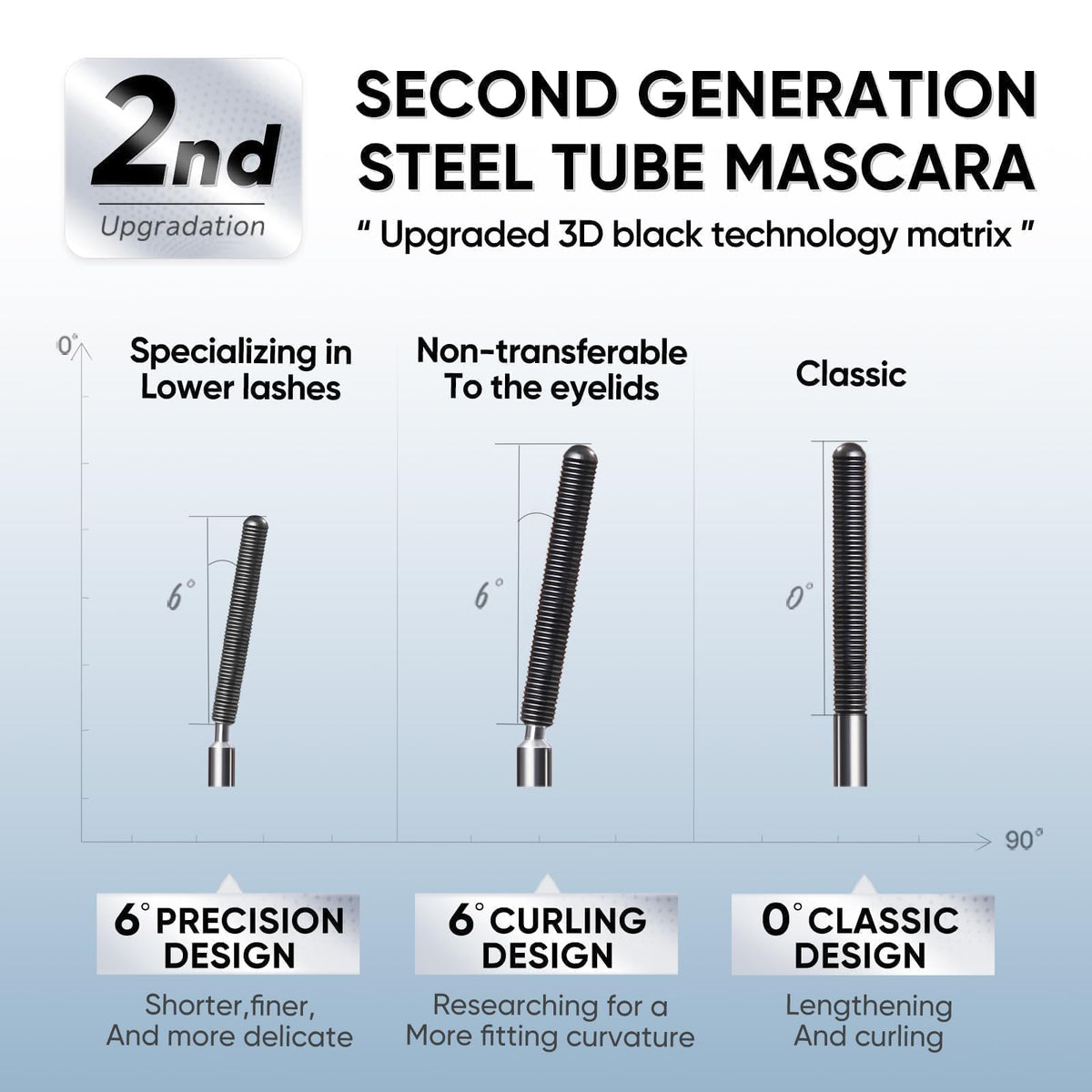 JUDYDOLL Waterproof Mascara 3D Curling Black on a makeup table