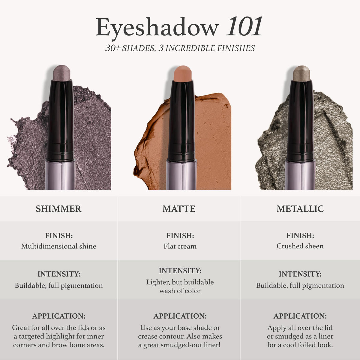Julep Eyeshadow 101 Duo in a makeup bag