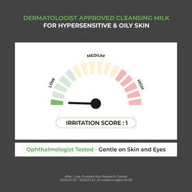 JUMISO Ceramide Cleansing Milk with ingredients display