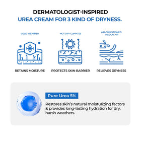 JUMISO Urea 5% Face Cream application on skin