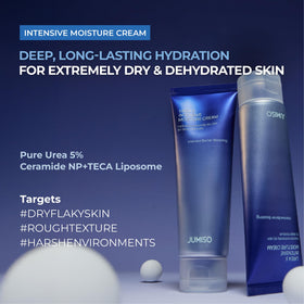 JUMISO Urea 5% Face Cream texture close-up