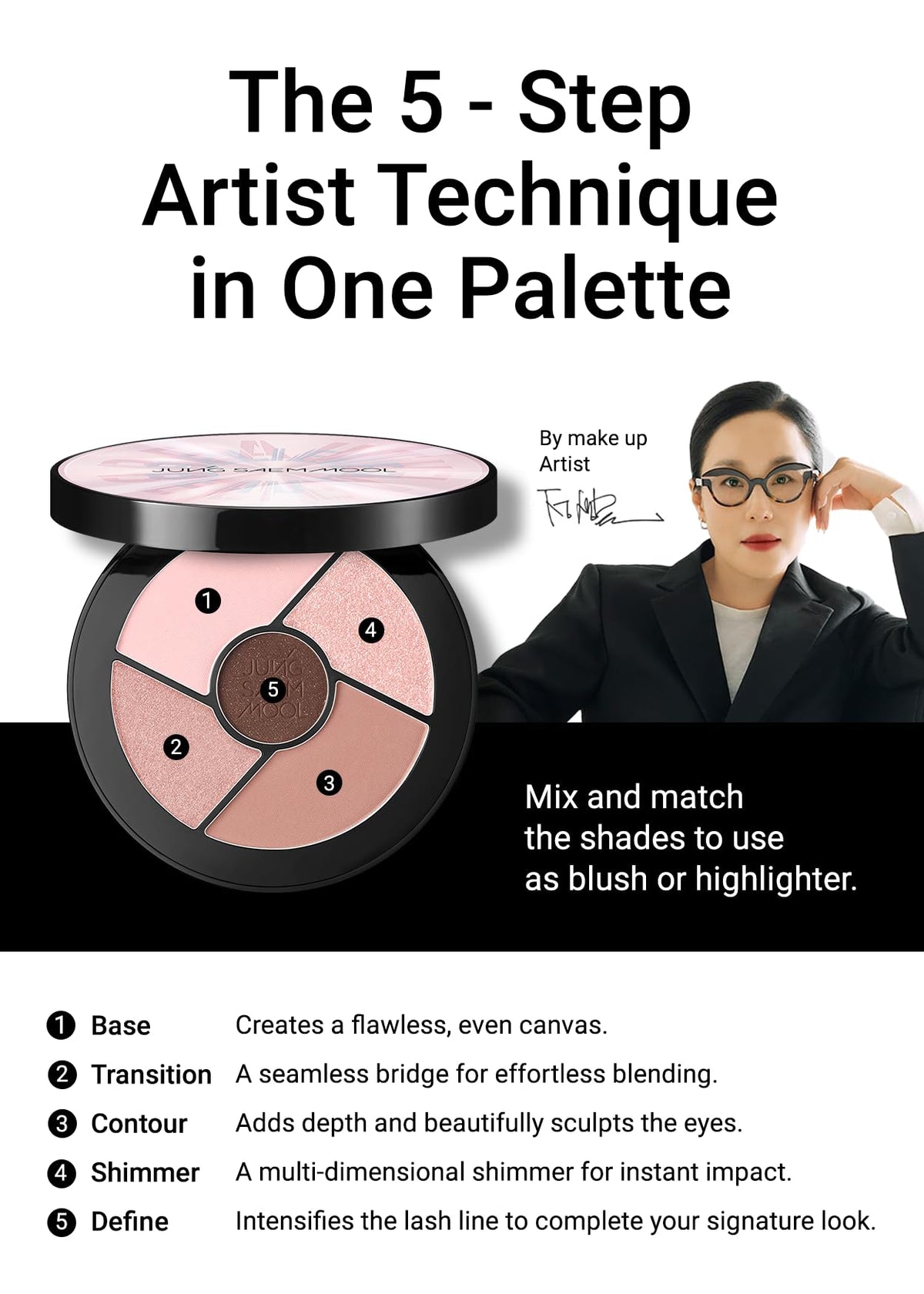 JUNG SAEM MOOL Artist Eye Palette Core packaging close-up