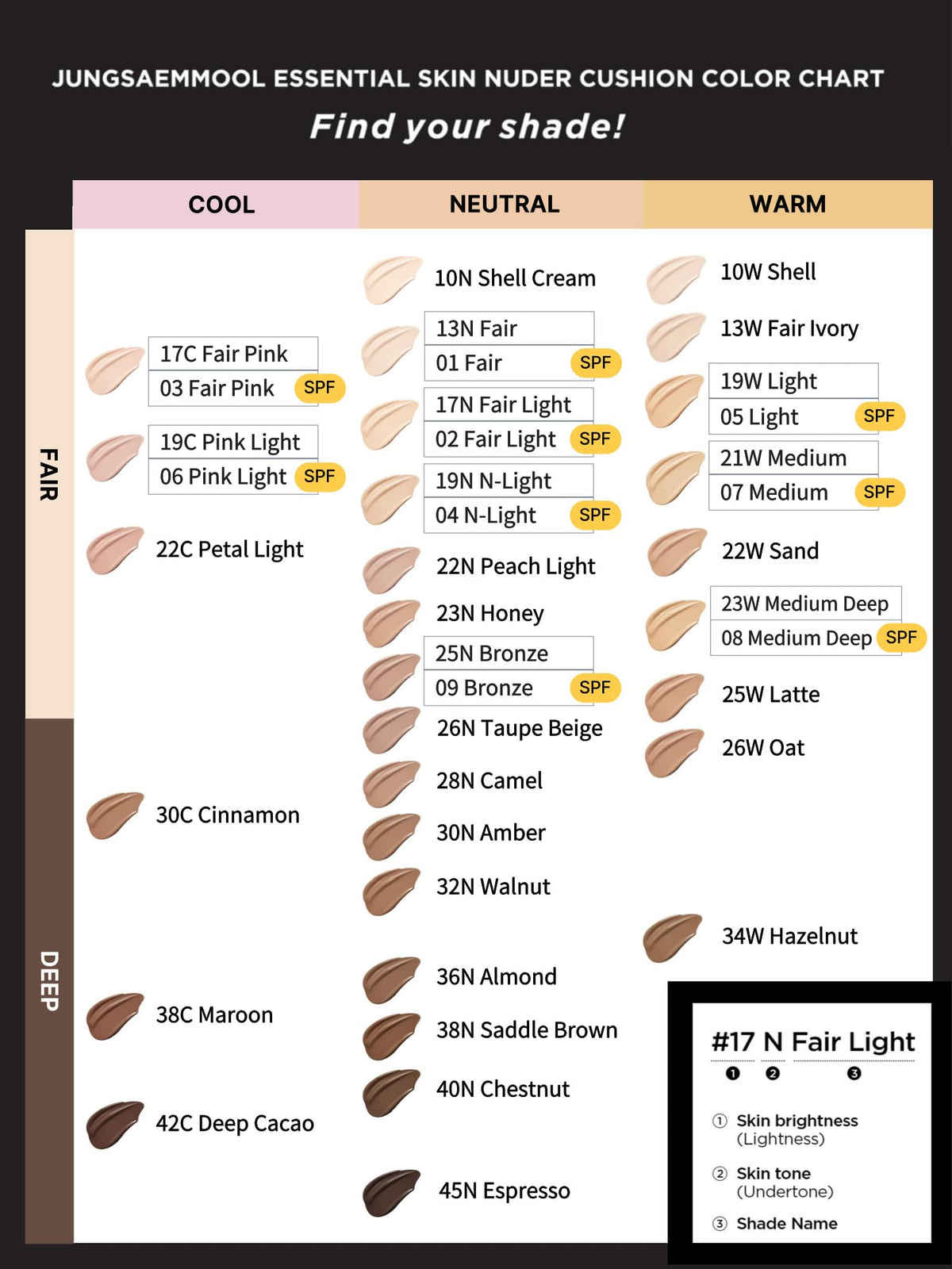 JUNG SAEM MOOL Essential Skin Nuder Cushion Mini Medium lifestyle use