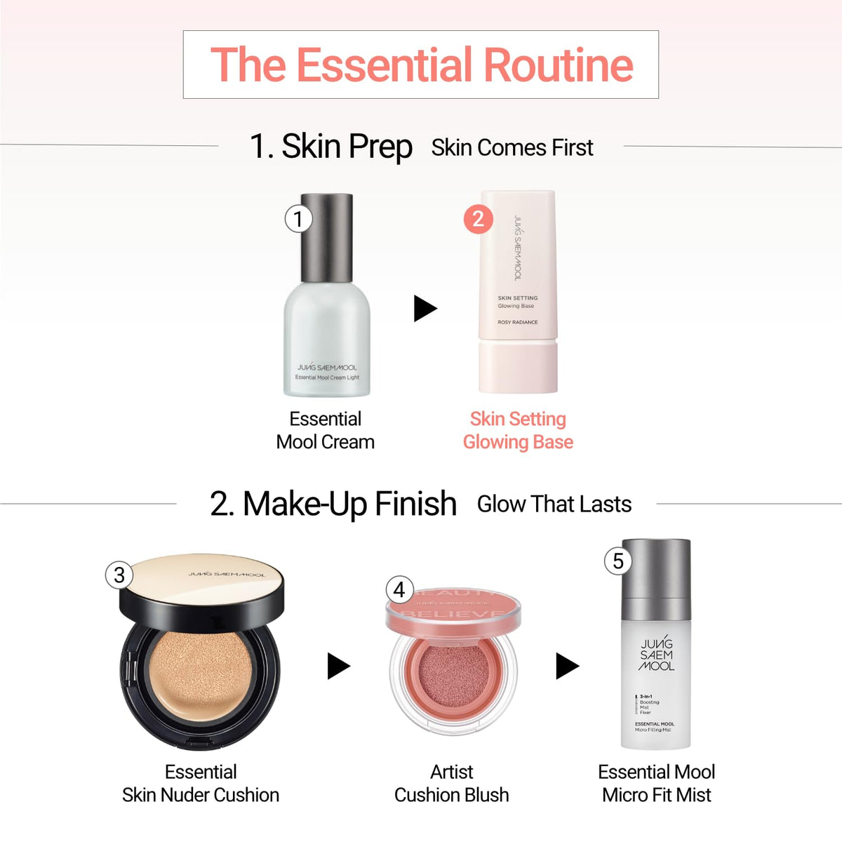 JUNG SAEM MOOL Skin Setting Glowing Base application on skin