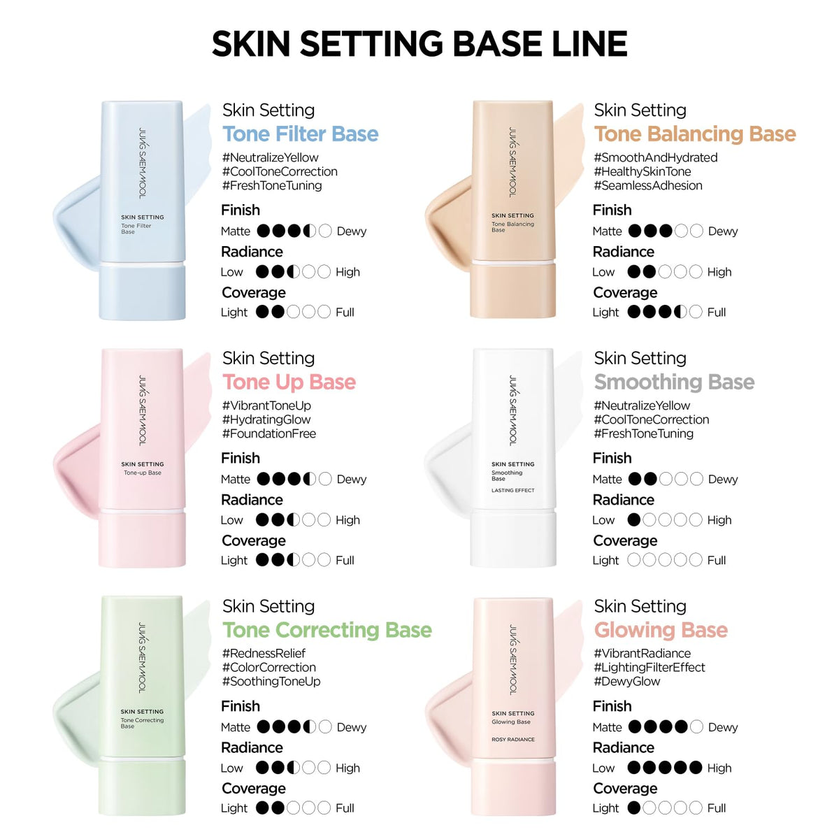 JUNG SAEM MOOL Skin Setting Tone Correcting Base with natural light