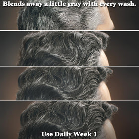 Just for Men Control GX 2-in-1 Shampoo & Conditioner side view