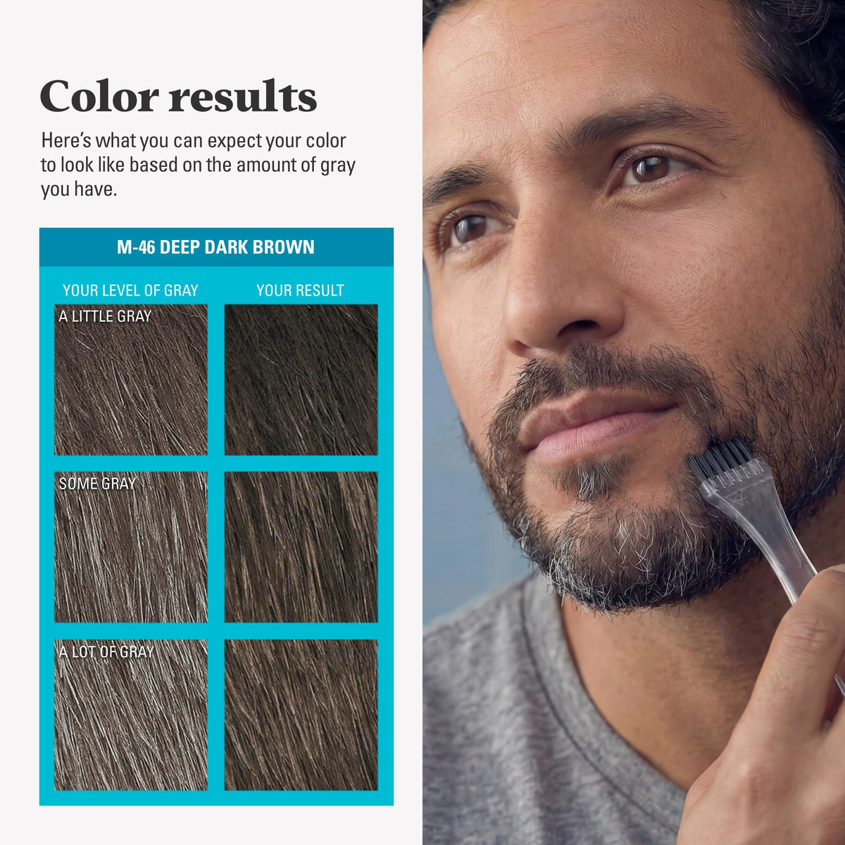 Just For Men Mustache & Beard Dye close-up of colour base and developer