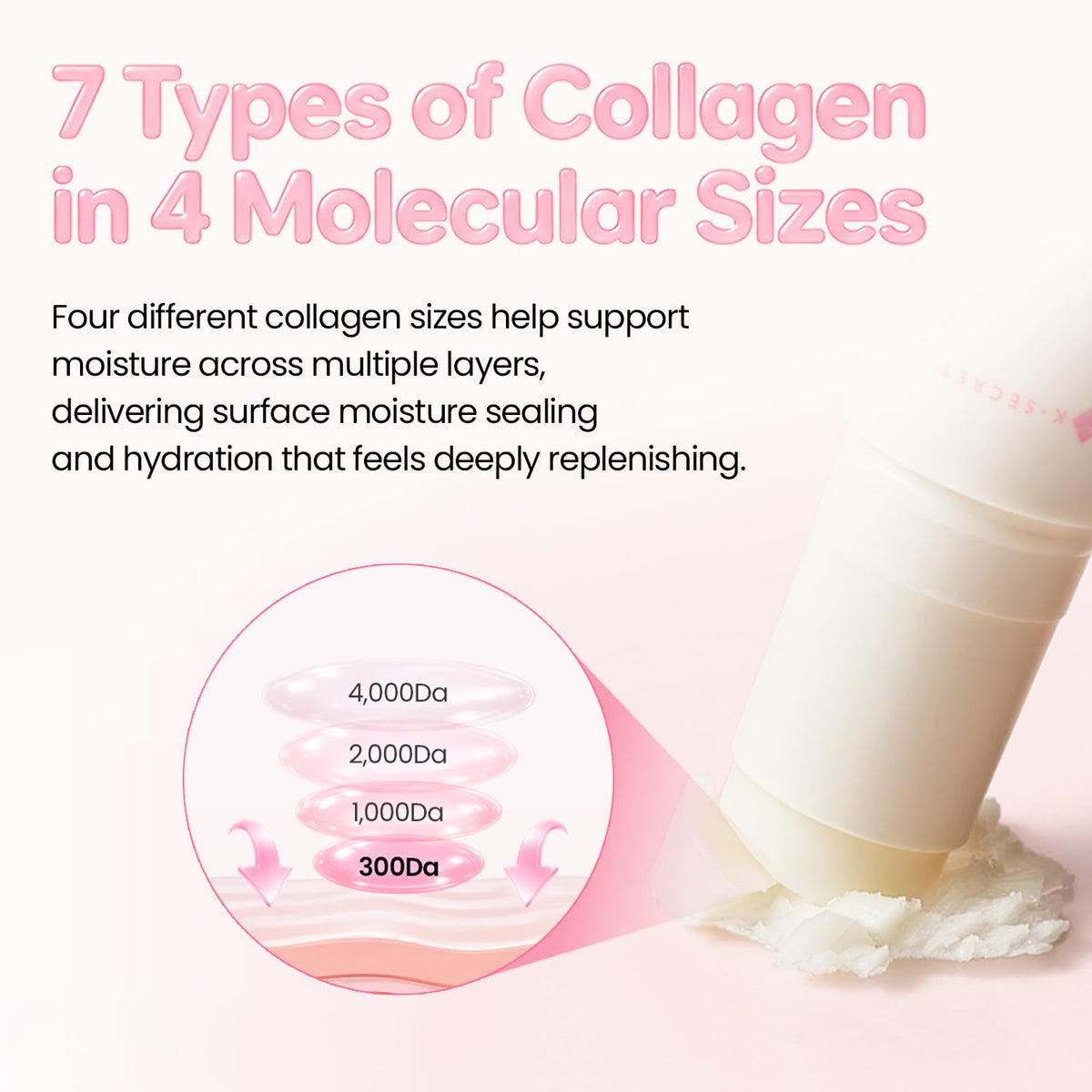K-SECRET Collagen Multi Balm Stick with plant-derived oils