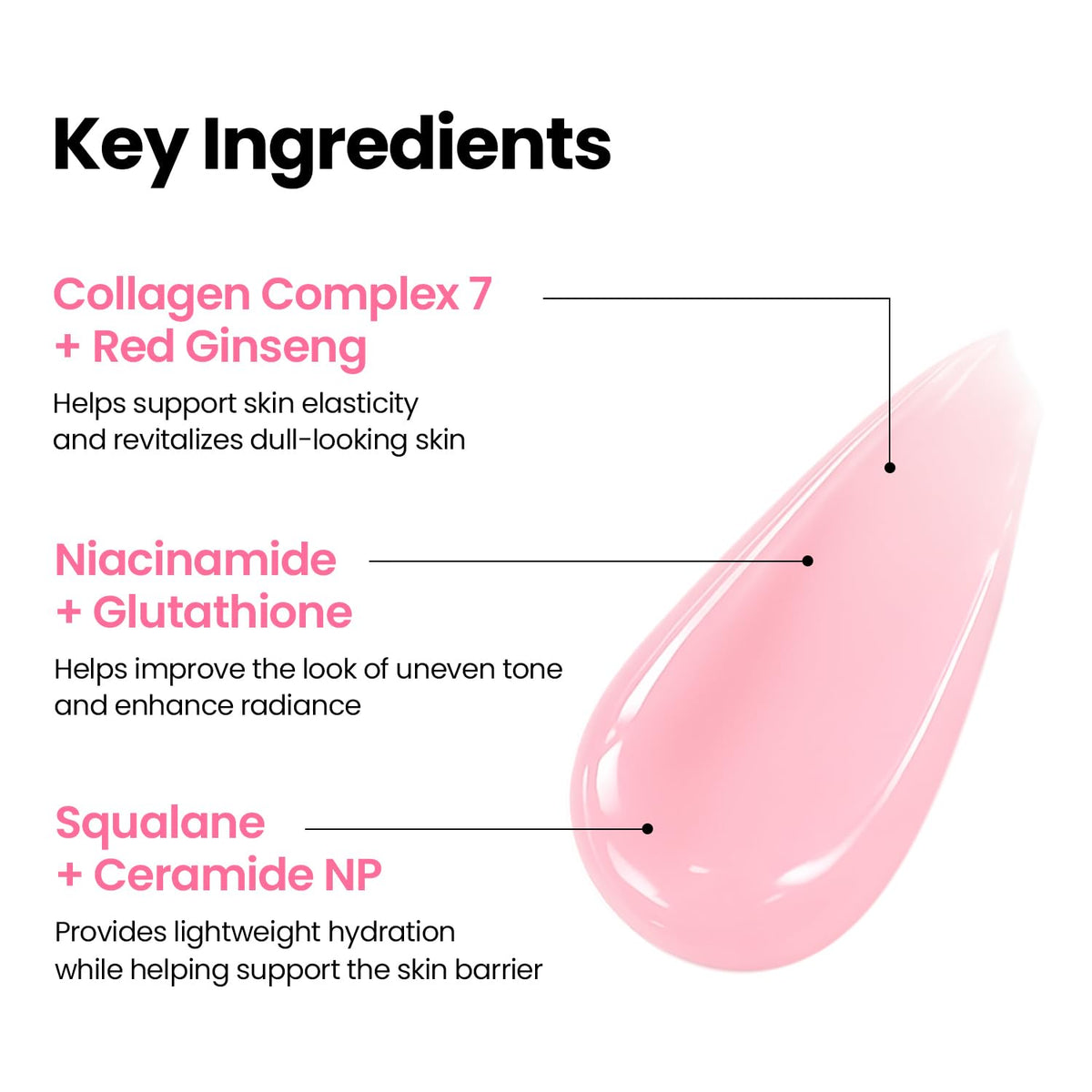 K-SECRET Collagen support Serum 30ml with ingredients list