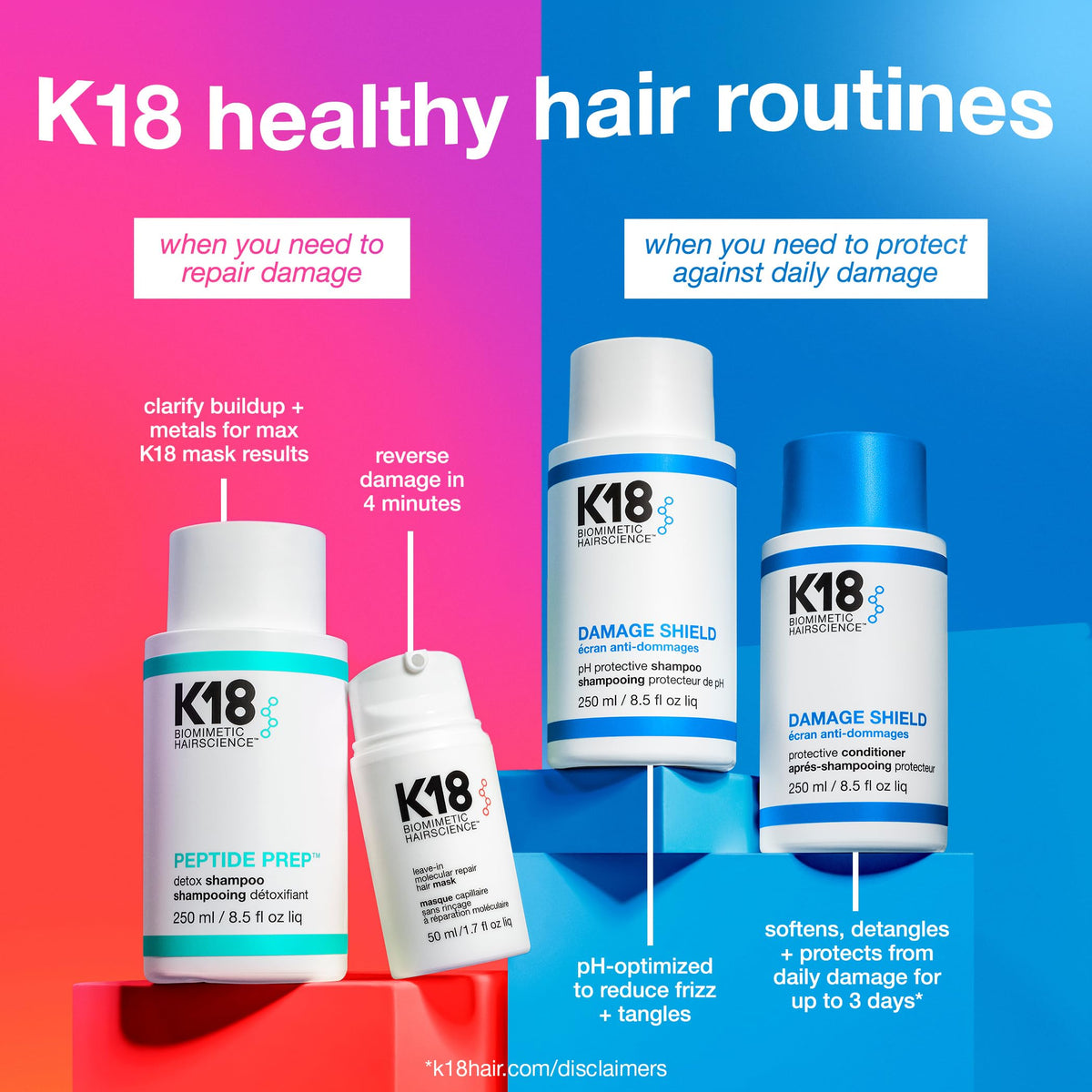 K18 Damage Shield Conditioner in bathroom setting