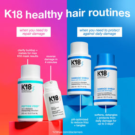 K18 Damage Shield Conditioner in bathroom setting