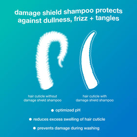 K18 Damage Shield Wash Care Set lifestyle scene in bathroom