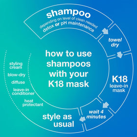 K18 Peptide Prep Detox Shampoo close-up of pump