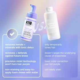 K18 TripleBright Purple Shampoo packaging details