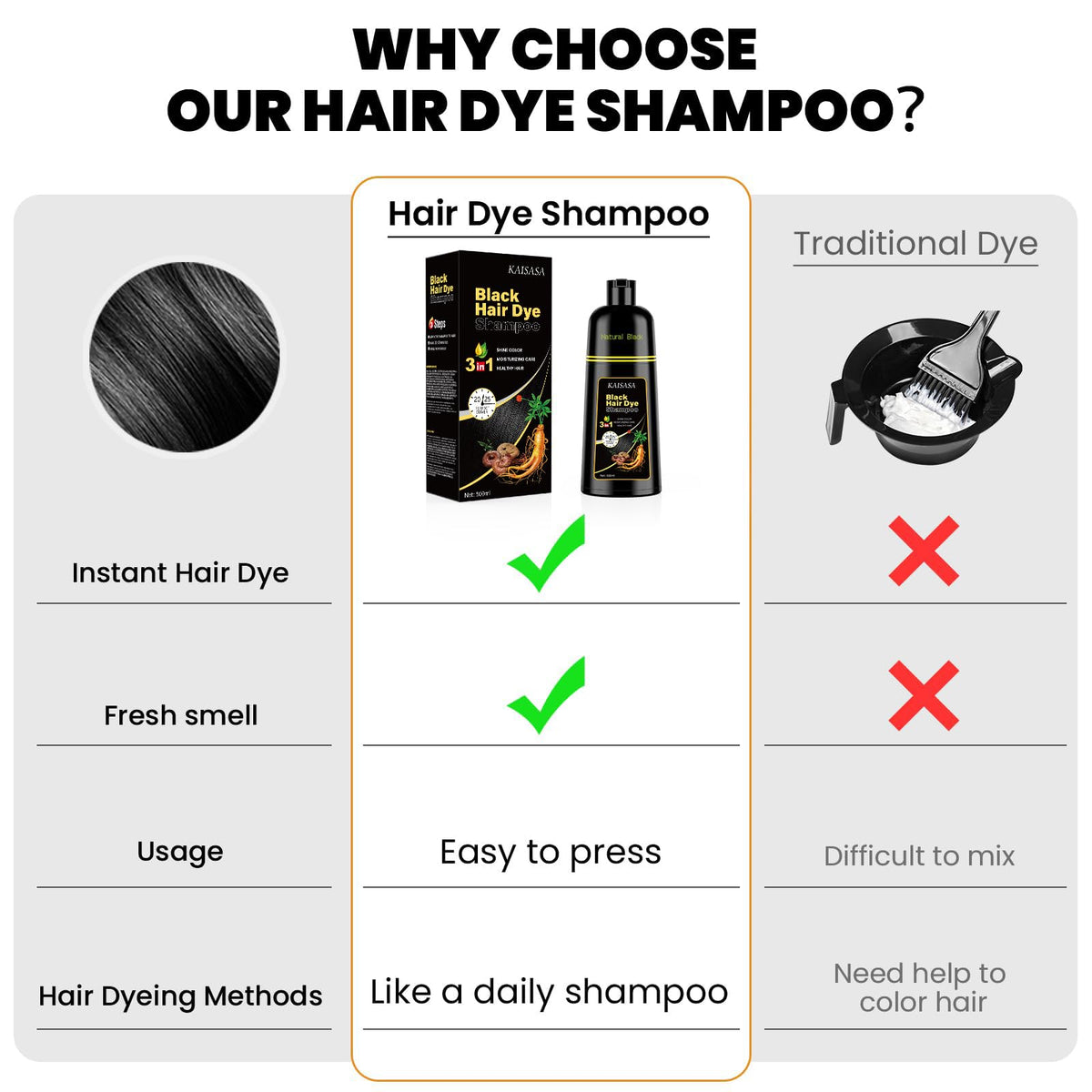 KAISASA Black Hair Dye Shampoo 3 in 1 application process