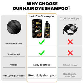 KAISASA Black Hair Dye Shampoo 3 in 1 application process