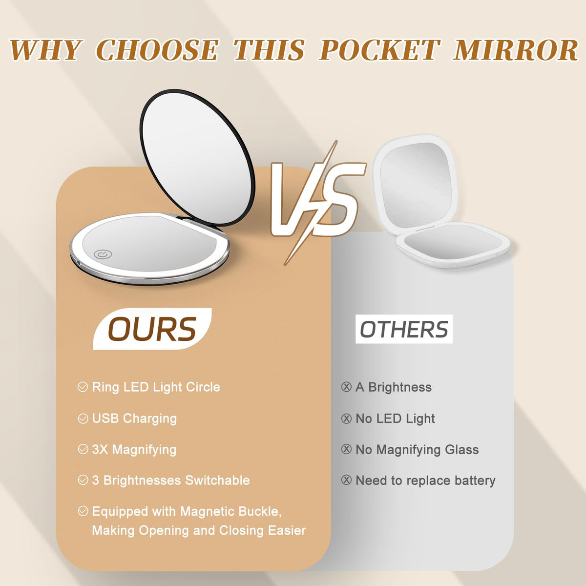 Kakuje Compact Mirror demonstrating 180-degree angle