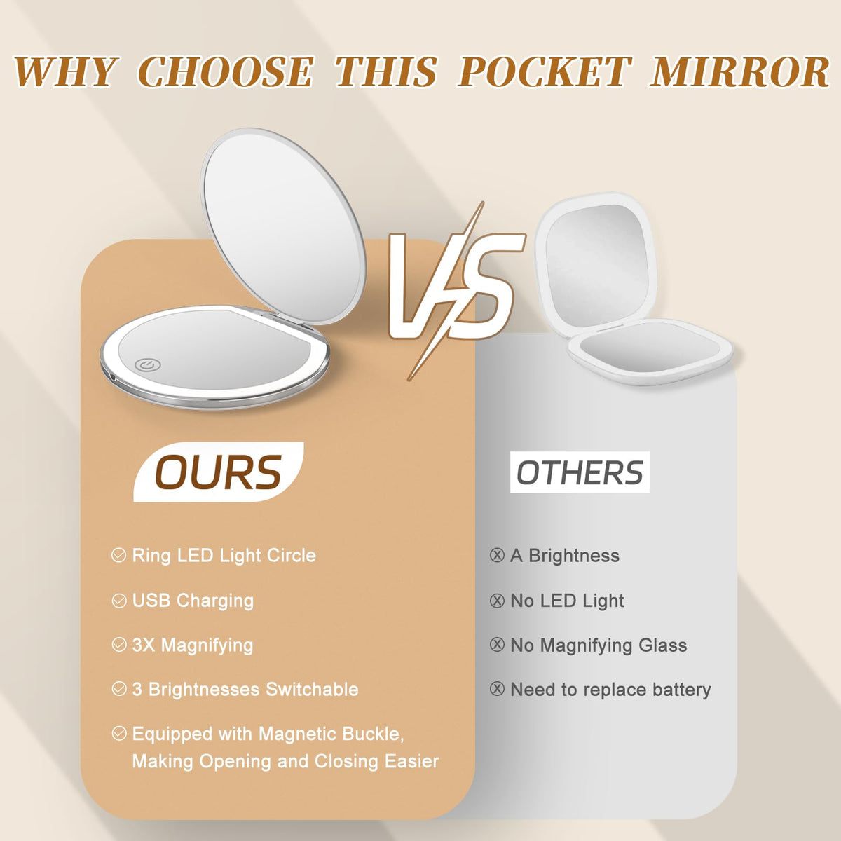 Kakuje compact mirror packaging display