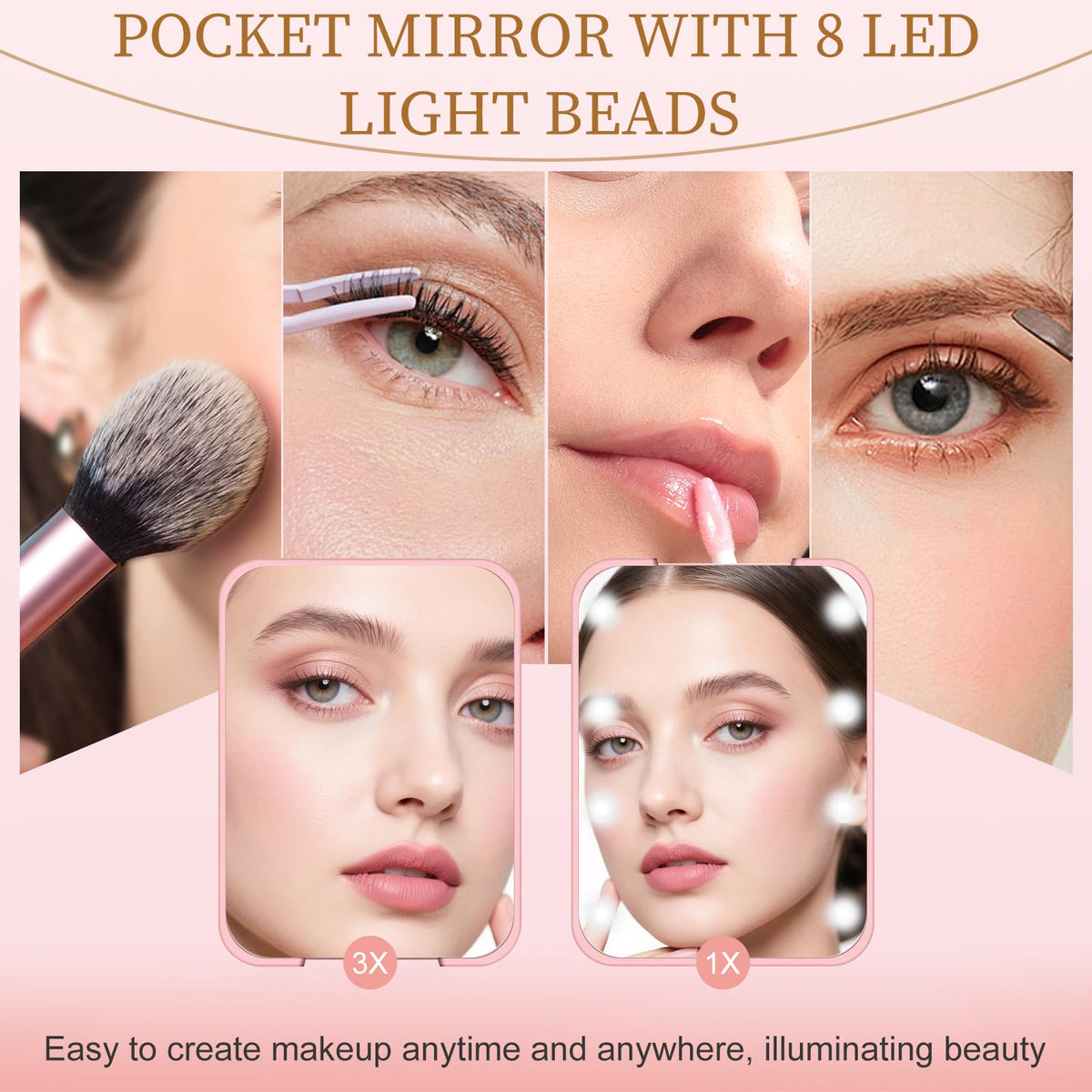 Kakuje Compact Mirror showing 1X and 3X magnification