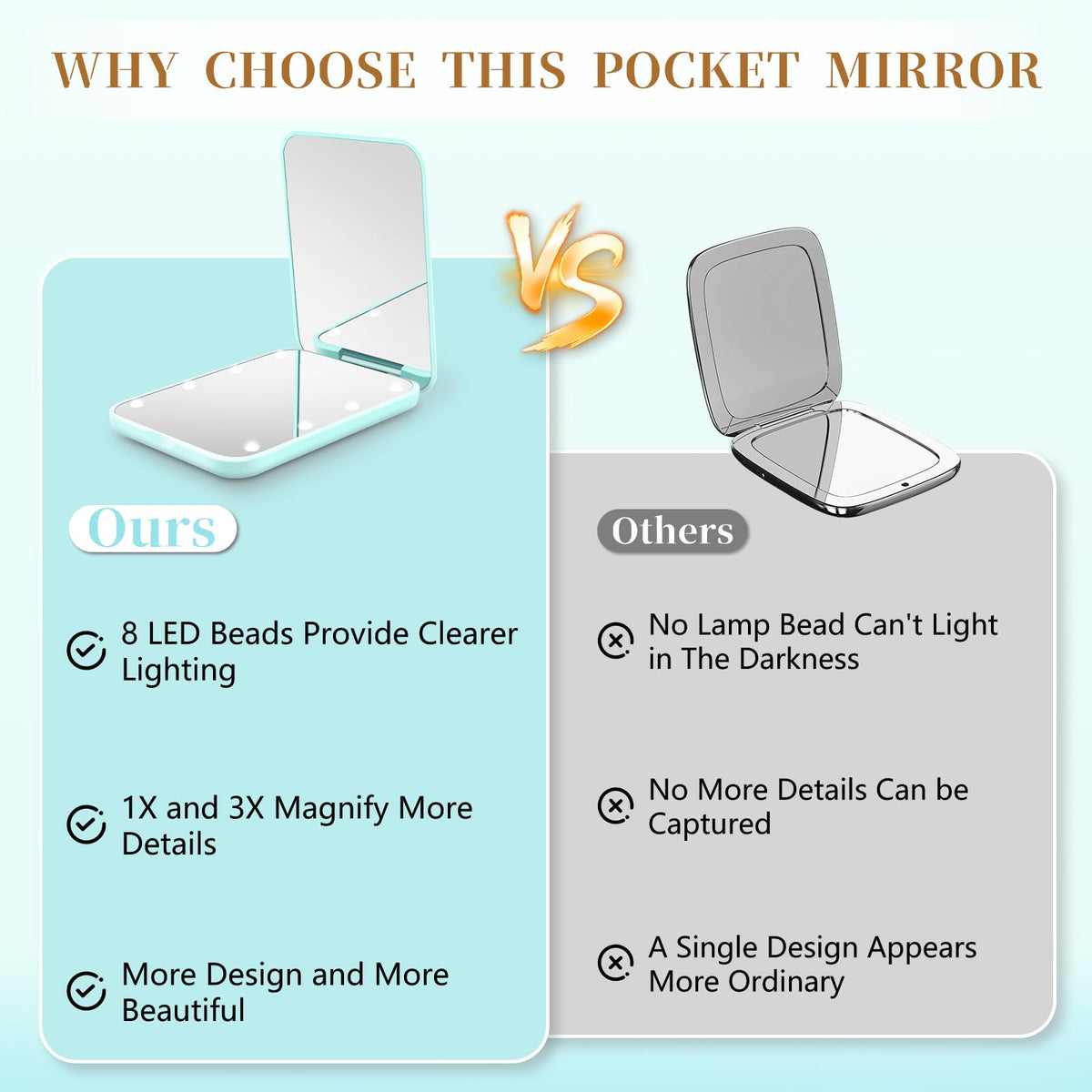 Kakuje Compact Mirror with light in use