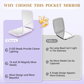 Kakuje Compact Mirror with packaging