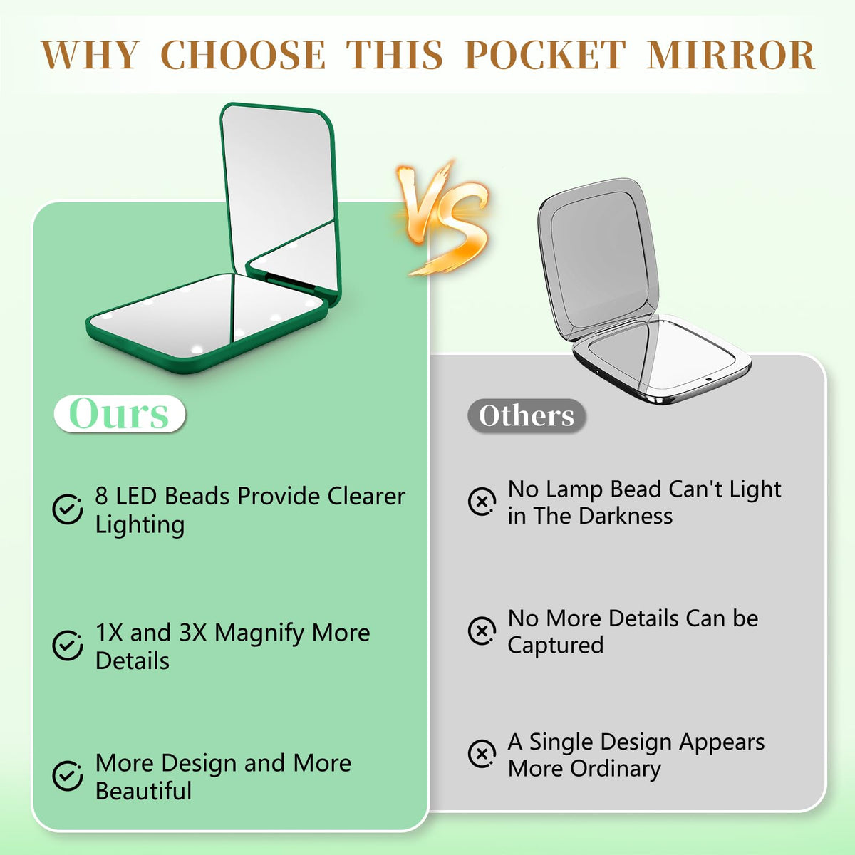 Kakuje Compact Mirror with packaging