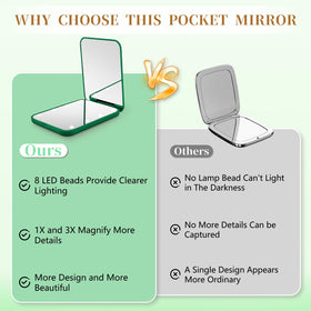Kakuje Compact Mirror with packaging