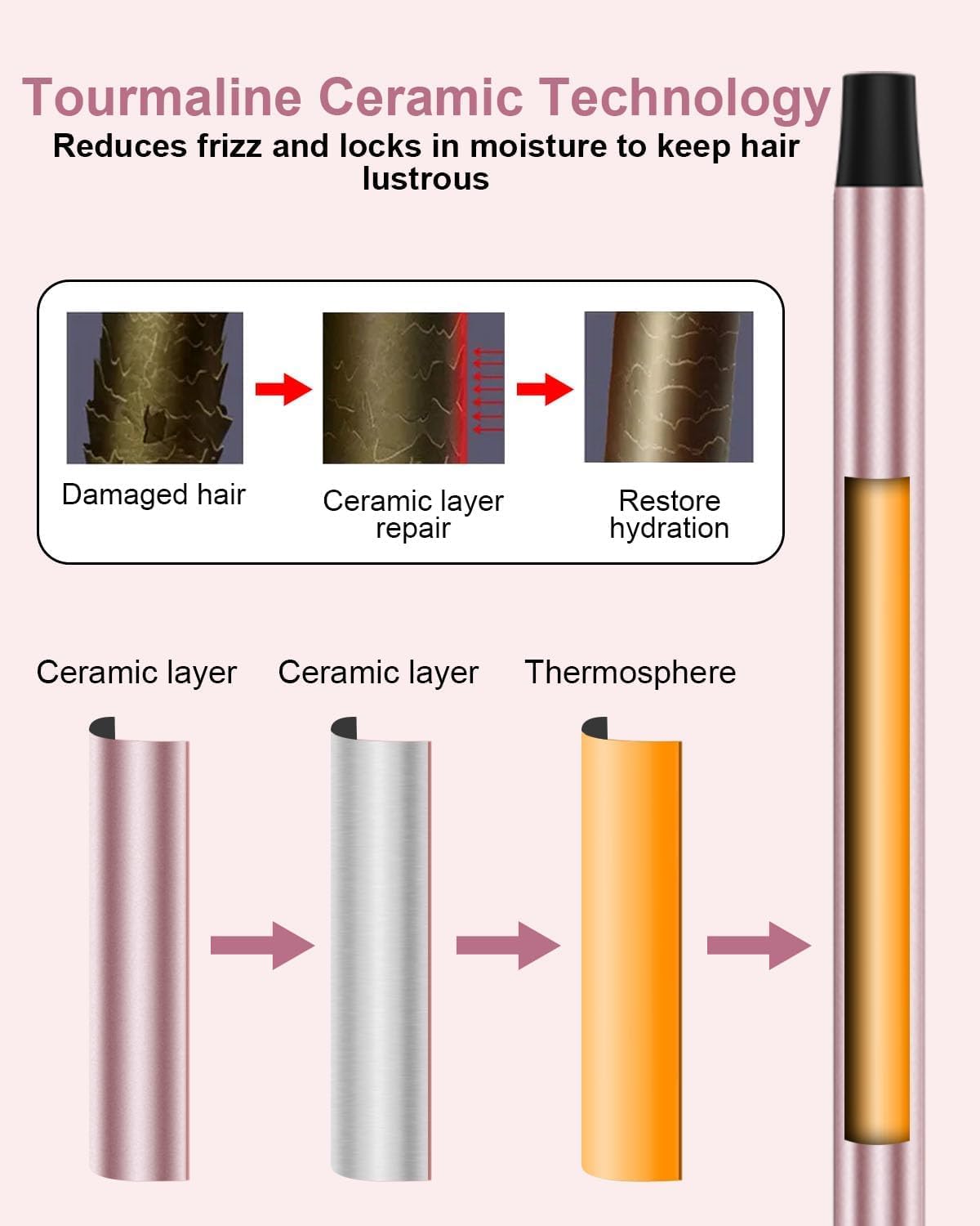 Karrong curling iron with heat-resistant glove and clips
