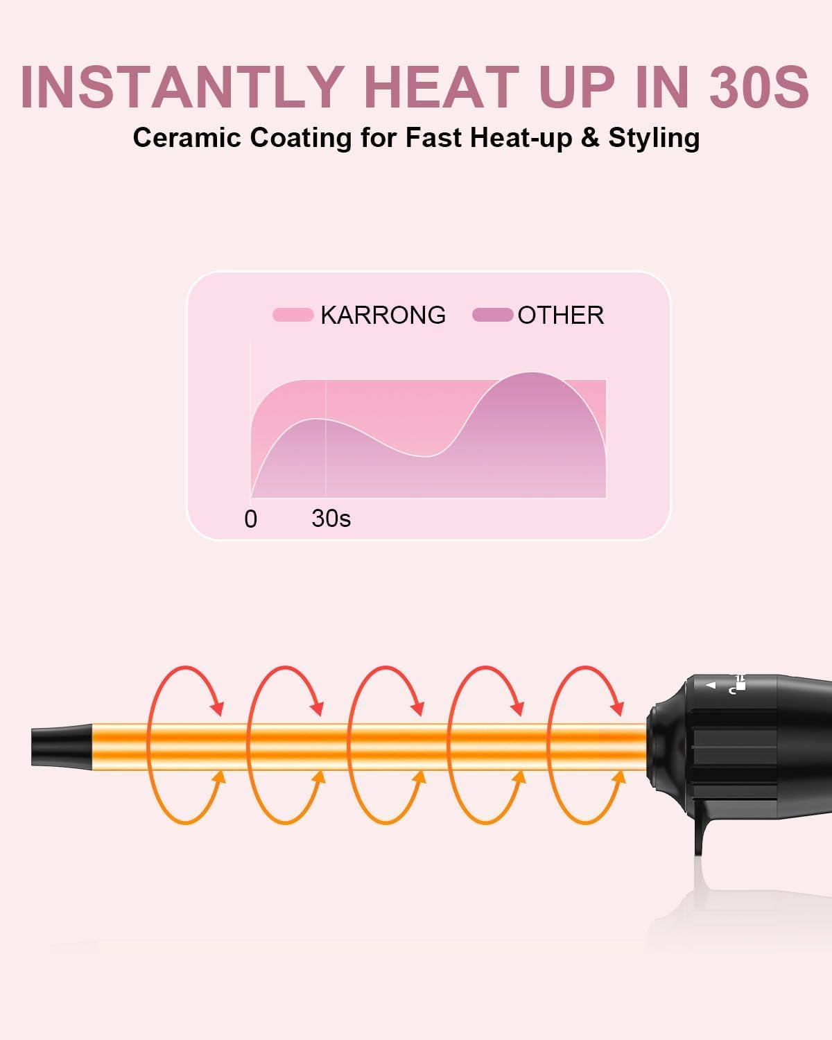 Karrong curling wand in use on long hair