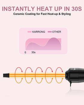 Karrong curling wand in use on long hair