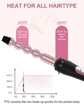 Karrong curling wand set with heat-resistant glove