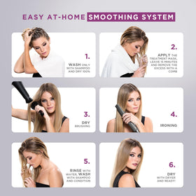KATIVA Brazilian Keratin Hair application process on hair