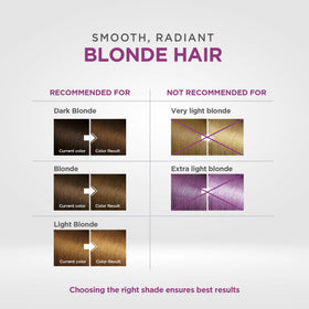 KATIVA Brazilian Keratin Hair ingredients overview