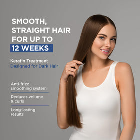 KATIVA Brazilian Keratin Hair Straightening application process with model