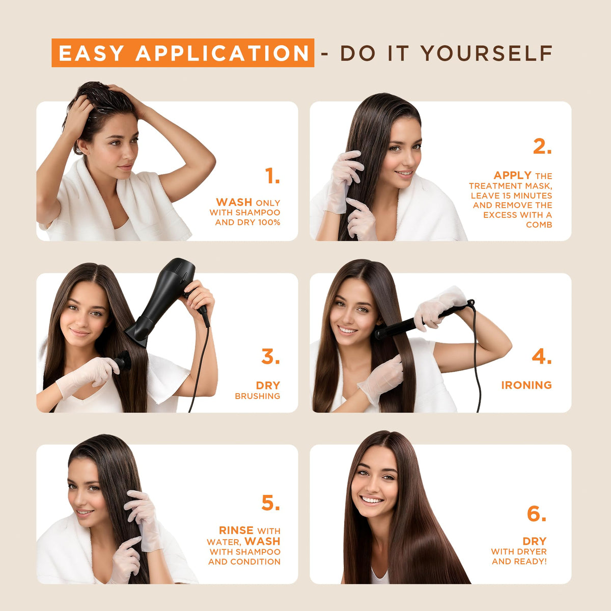 KATIVA Brazilian Keratin Kit with all products displayed
