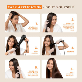 KATIVA Brazilian Keratin Kit with all products displayed