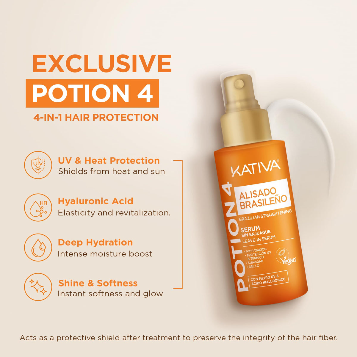 KATIVA conditioner bottle from the kit