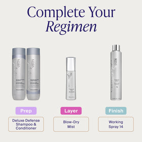 Kenra Blow-Dry Mist in a hair care routine