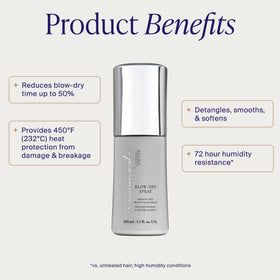 Kenra Blow-Dry Spray bottle side view with label