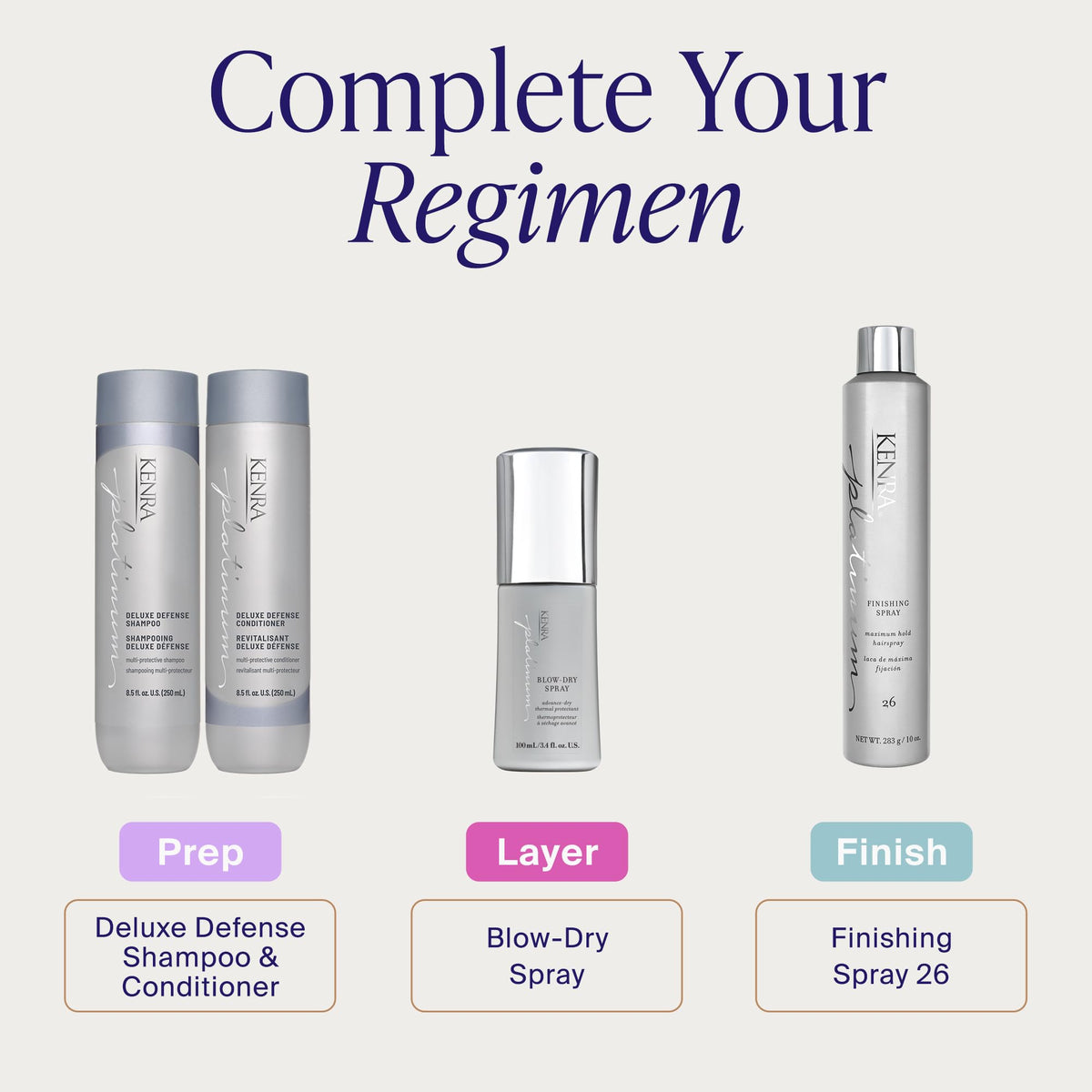 Kenra Blow-Dry Spray packaging details