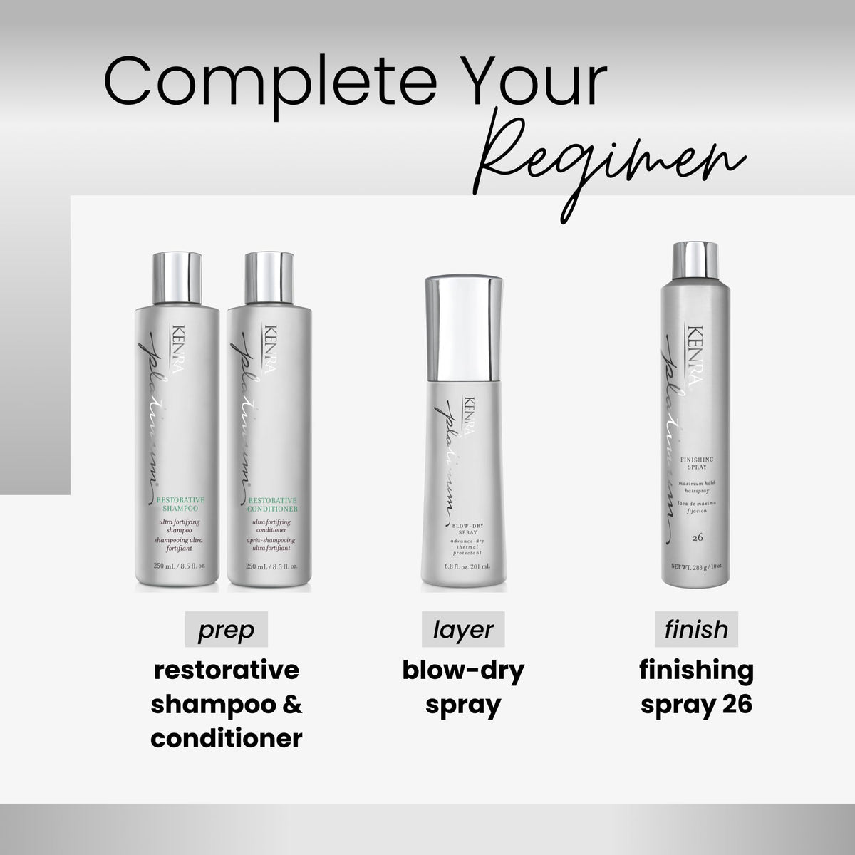 Kenra Blow-Dry Spray with other hair styling products