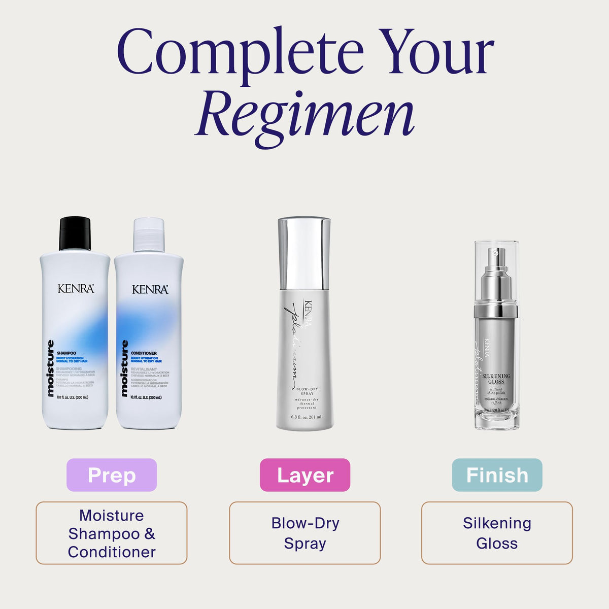 Kenra Platinum Silkening Gloss ingredients list